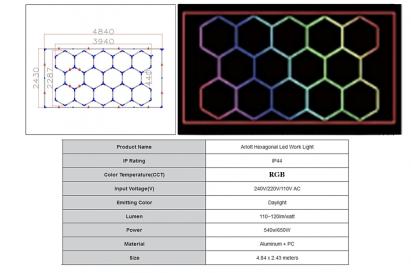 Sistem de Iluminare Plafon Hexagon / HoneyComb 4.84 x 2.43m Lumina RGB