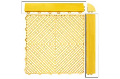 Margine pentru pardoseala modulara ventilata, galbena, garaj si depozit