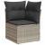 Set de canapele pentru grădină 6 pcs Gri deschis poliratan GartenMobel Dekor
