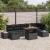 Set de canapele pentru grădină 8 pcs Negru poliratan GartenMobel Dekor