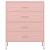 Comodă cu sertare, roz, 80x35x101,5 cm, oțel GartenMobel Dekor