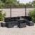 Set de canapele pentru grădină cu pernă 8 pcs Negru Rattan poli GartenMobel Dekor