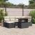 Set de canapele pentru grădină cu pernă 7 pcs Negru poliratan GartenMobel Dekor