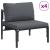Set de canapele pentru grădină cu pernă 8 pcs Negru Oțel GartenMobel Dekor