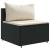 Set mobilier de grădină cu perne, 7 piese, negru, poliratan GartenMobel Dekor