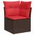 Set de canapele pentru grădină 9 pcs Maro și roșu poliratan GartenMobel Dekor
