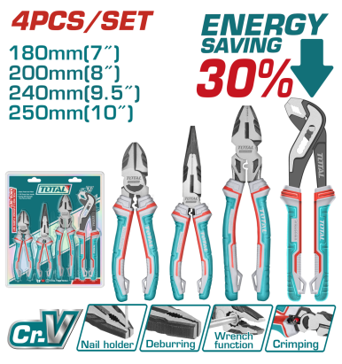 Set 4 clești TOTAL Cr-V 7–10 inch, mânere ergonomice TPR