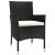 Set mobilier de grădină cu perne, 5 piese, negru, poliratan GartenMobel Dekor