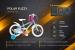 Bicicletă pentru copii Polar Cosmo 16 inch, turcoaz, 4-6 ani