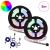 Bandă LED 2 pcs Negru și transparent 750 mm Cupru și Plastic GartenMobel Dekor