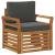 Canapea de exterior Lemn de acacia solid și poliester natural GartenMobel Dekor