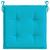 Perne de scaun, 2 buc., turcoaz, 40x40x4 cm, textil GartenMobel Dekor