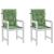 Perne de scaun spătar jos, 2 buc., model frunze, textil GartenMobel Dekor
