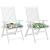 Perne de scaun 2 buc. multicolor 40x40x7 cm material textil GartenMobel Dekor