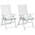 Perne de scaun, 2 buc., 40x40x7 cm, textil, model frunze GartenMobel Dekor