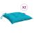 Perne de scaun, 2 buc., turcoaz, 50x50x7 cm, textil oxford GartenMobel Dekor