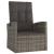 Set mobilier de grădină cu perne, 4 piese, gri, poliratan GartenMobel Dekor
