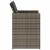 Set mobilier de grădină cu perne, 5 piese, gri, poliratan GartenMobel Dekor