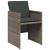 Set mobilier de grădină cu perne, 5 piese, gri, poliratan GartenMobel Dekor