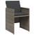 Set mobilier de grădină cu perne, 5 piese, gri, poliratan GartenMobel Dekor
