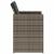 Set mobilier de grădină cu perne, 5 piese, gri, poliratan GartenMobel Dekor