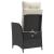 Set bistro cu perne, 3 piese, negru, poliratan GartenMobel Dekor