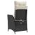 Set bistro cu perne, 3 piese, negru, poliratan GartenMobel Dekor