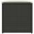 Cutie pentru perne Negru 50 x 50 x 50 cm poliratan GartenMobel Dekor