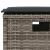 Set mobilier de grădină cu perne, 5 piese, gri, poliratan GartenMobel Dekor