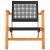 Set mobilier bistro, 3 piese, poliratan negru/lemn de acacia GartenMobel Dekor