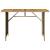 Set mobilier de grădină, 2 piese, cu perne, bej, poliratan GartenMobel Dekor