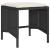 Set mobilier de grădină cu perne, 4 piese, negru, poliratan GartenMobel Dekor