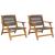 Mobilier de grădină 2 pcs Gri 67 x 78 x 73 cm GartenMobel Dekor