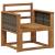 Canapea Medie pentru Exterior Lemn Solid de Acacia natural GartenMobel Dekor