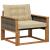 Set de canapele de exterior Lemn solid de Acacia și Textilene GartenMobel Dekor