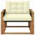 Set de canapele de exterior Lemn solid de Acacia și Textilene GartenMobel Dekor