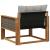 Set de canapele de exterior Lemn solid de Acacia și Textilene GartenMobel Dekor
