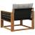 Set de canapele de exterior Lemn solid de Acacia și Textilene GartenMobel Dekor