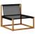 Set de canapele de exterior Lemn solid de Acacia și Textilene GartenMobel Dekor