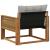 Set de canapele de exterior Lemn solid de Acacia și Textilene GartenMobel Dekor