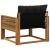 Set de canapele de exterior Lemn solid de Acacia și Textilene GartenMobel Dekor