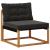 Set de canapele de exterior Lemn solid de Acacia și Textilene GartenMobel Dekor