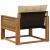 Set de canapele de exterior Lemn solid de Acacia și Textilene GartenMobel Dekor