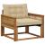 Set de canapele de exterior Lemn solid de Acacia și Textilene GartenMobel Dekor