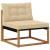 Set de canapele de exterior Lemn solid de Acacia și Textilene GartenMobel Dekor