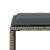 Set mobilier de grădină cu perne, 7 piese, gri, poliratan GartenMobel Dekor