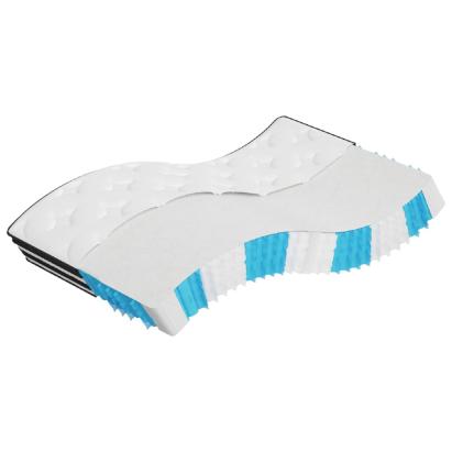 Saltea cu arcuri buzunar, fermitate medie, 120x200 cm GartenMobel Dekor