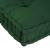 Perna pentru canapea pe palet 2 pcs Verde 120 x 80 x 38 cm GartenMobel Dekor