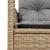 Set de canapele pentru grădină cu pernă 2 pcs poliratan GartenMobel Dekor