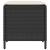 Set mobilier de grădină cu perne, 4 piese, negru, poliratan GartenMobel Dekor